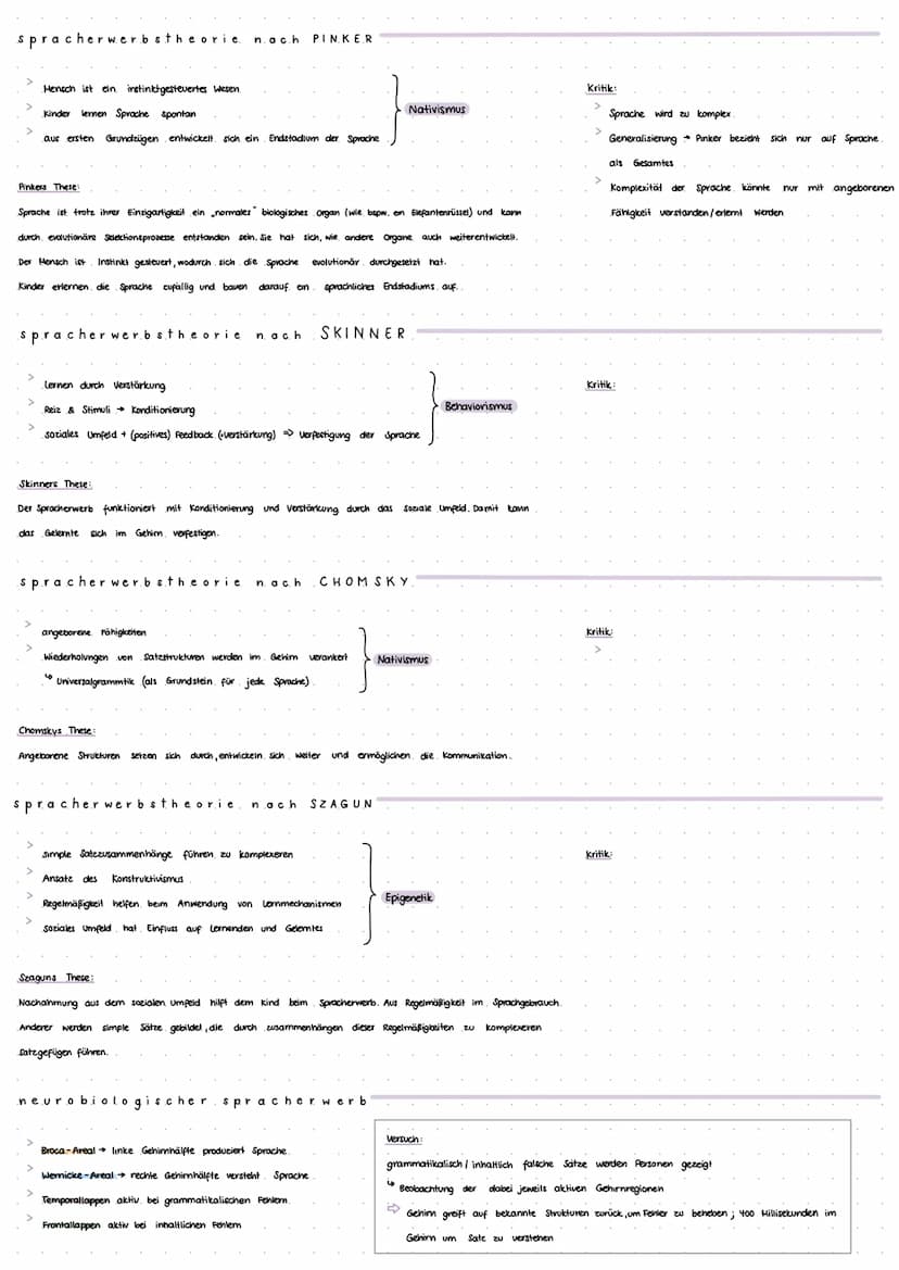 einleitung 1
Titel
A utor
Thema / kerngedanken
Textsorte
Erscheinungsjahr
+ Einordnung ins Thema / Kontext
+
Position
hauptteil 1
Erläuterun
