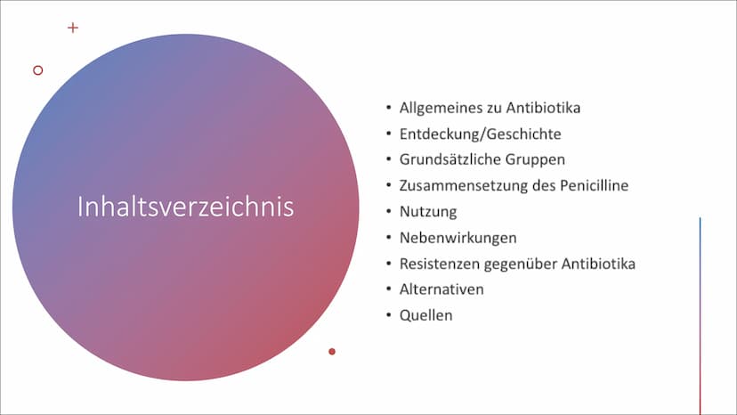 Antibiotika
SUF DEARE
****
04131100042010
c +
Inhaltsverzeichnis
Allgemeines zu Antibiotika
Entdeckung/Geschichte
Grundsätzliche Gruppen
• Z