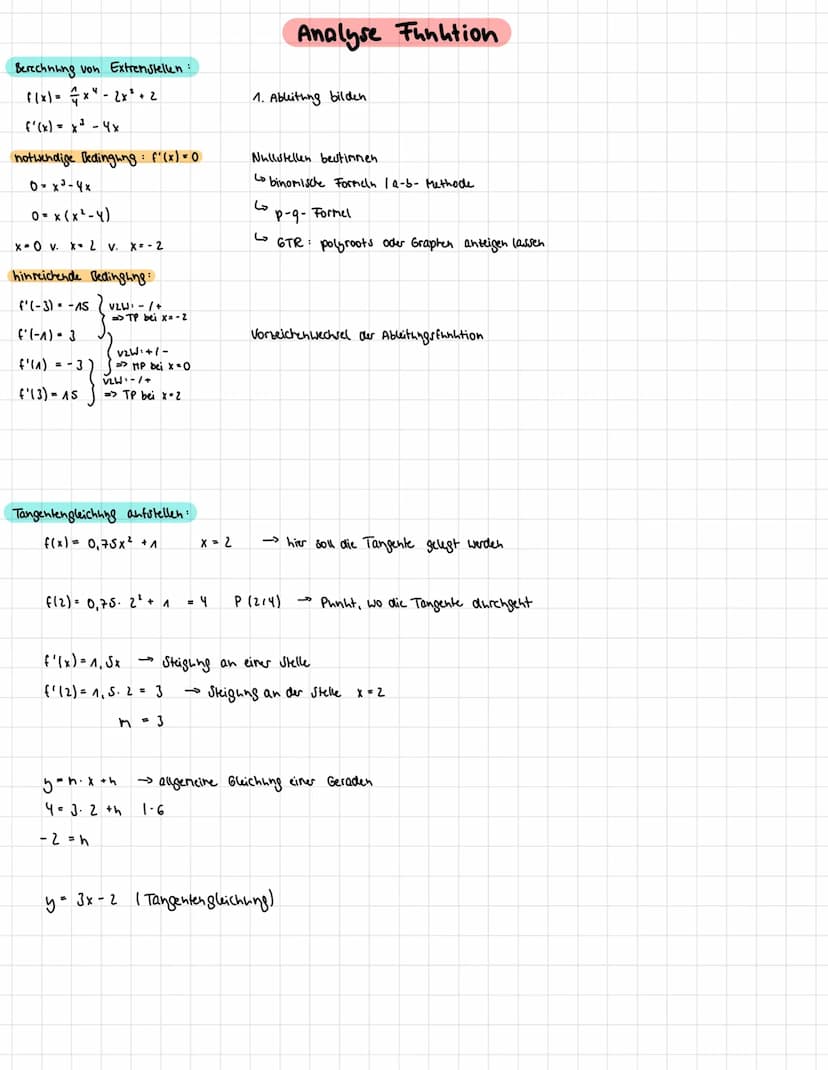 Ableitungsfunktion shizzieren:
1. Waagerechte Tangenten suchen - Extremstellen von f(x) = Nullstellen von f'(x)
2. positive Steigung zwische