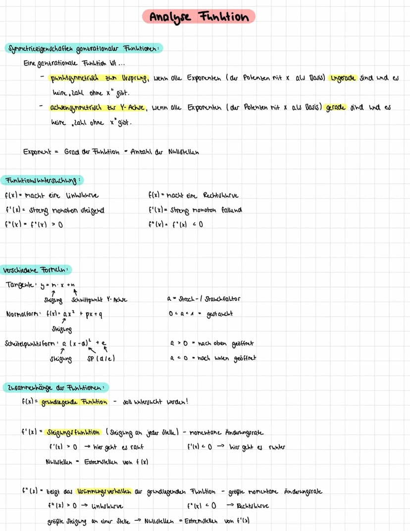 Ableitungsfunktion shizzieren:
1. Waagerechte Tangenten suchen - Extremstellen von f(x) = Nullstellen von f'(x)
2. positive Steigung zwische