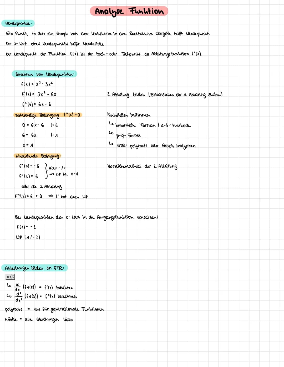 Ableitungsfunktion shizzieren:
1. Waagerechte Tangenten suchen - Extremstellen von f(x) = Nullstellen von f'(x)
2. positive Steigung zwische