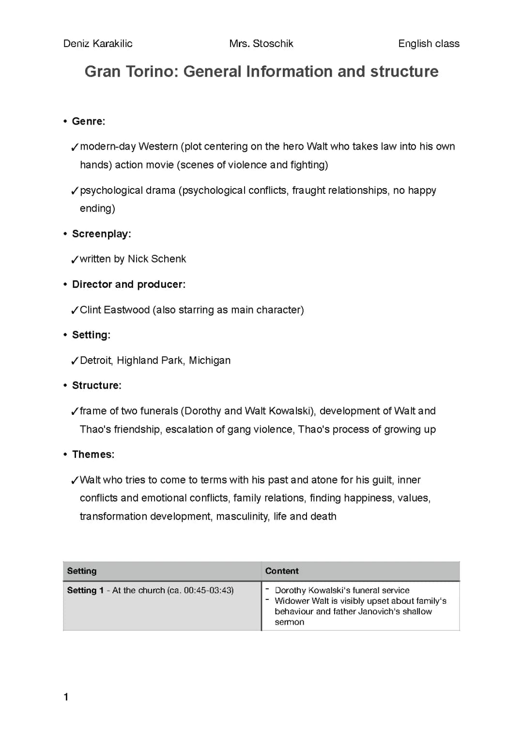 Gran Torino: Summary, Analysis, and Tips for Abitur