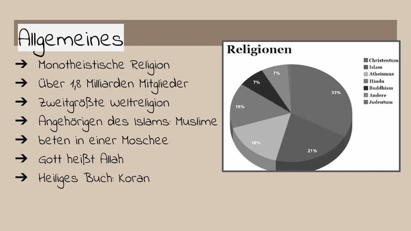 Islam Inhalt
➜ Allgemeines
➜ Koran
→ Pilgerfahrt
→ Fünf Säulen
Fasten
Gebet
Quellen
GIST
DER
0000
3232
COFFEIN
FRA Allgemeines
→ Monotheisti