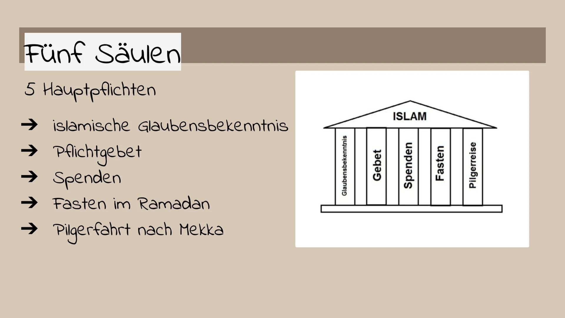 Islam Inhalt
➜ Allgemeines
➜ Koran
→ Pilgerfahrt
→ Fünf Säulen
Fasten
Gebet
Quellen
GIST
DER
0000
3232
COFFEIN
FRA Allgemeines
→ Monotheisti