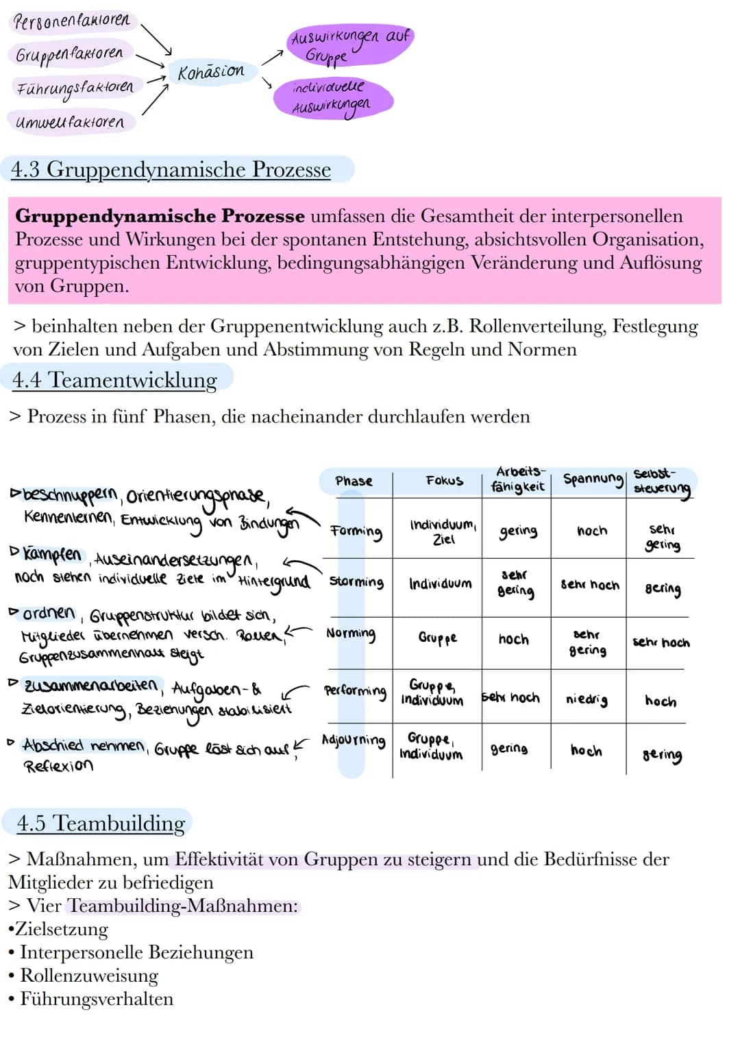 1. Entwicklung und Funktionen des Sports
> Sport ist ein Massenphänomen und wird immer stärker kommerzialisiert.
Sportliche Großveranstaltun