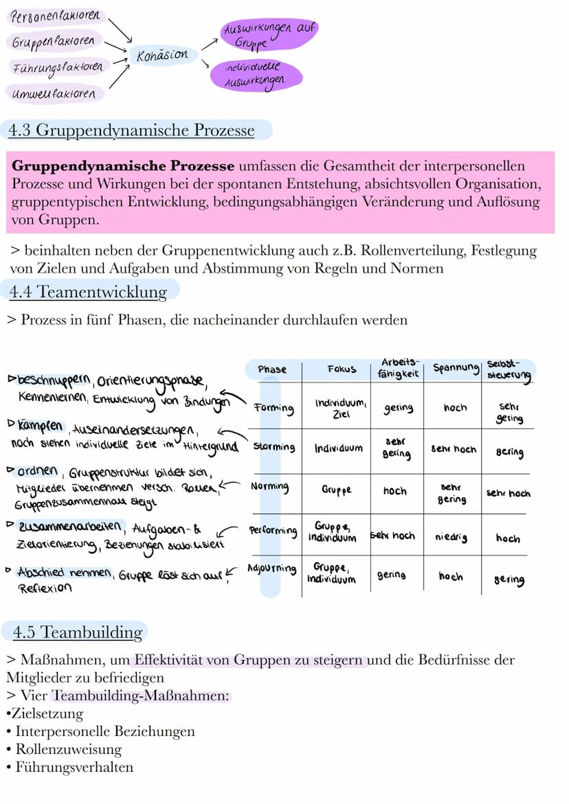 1. Entwicklung und Funktionen des Sports
> Sport ist ein Massenphänomen und wird immer stärker kommerzialisiert.
Sportliche Großveranstaltun