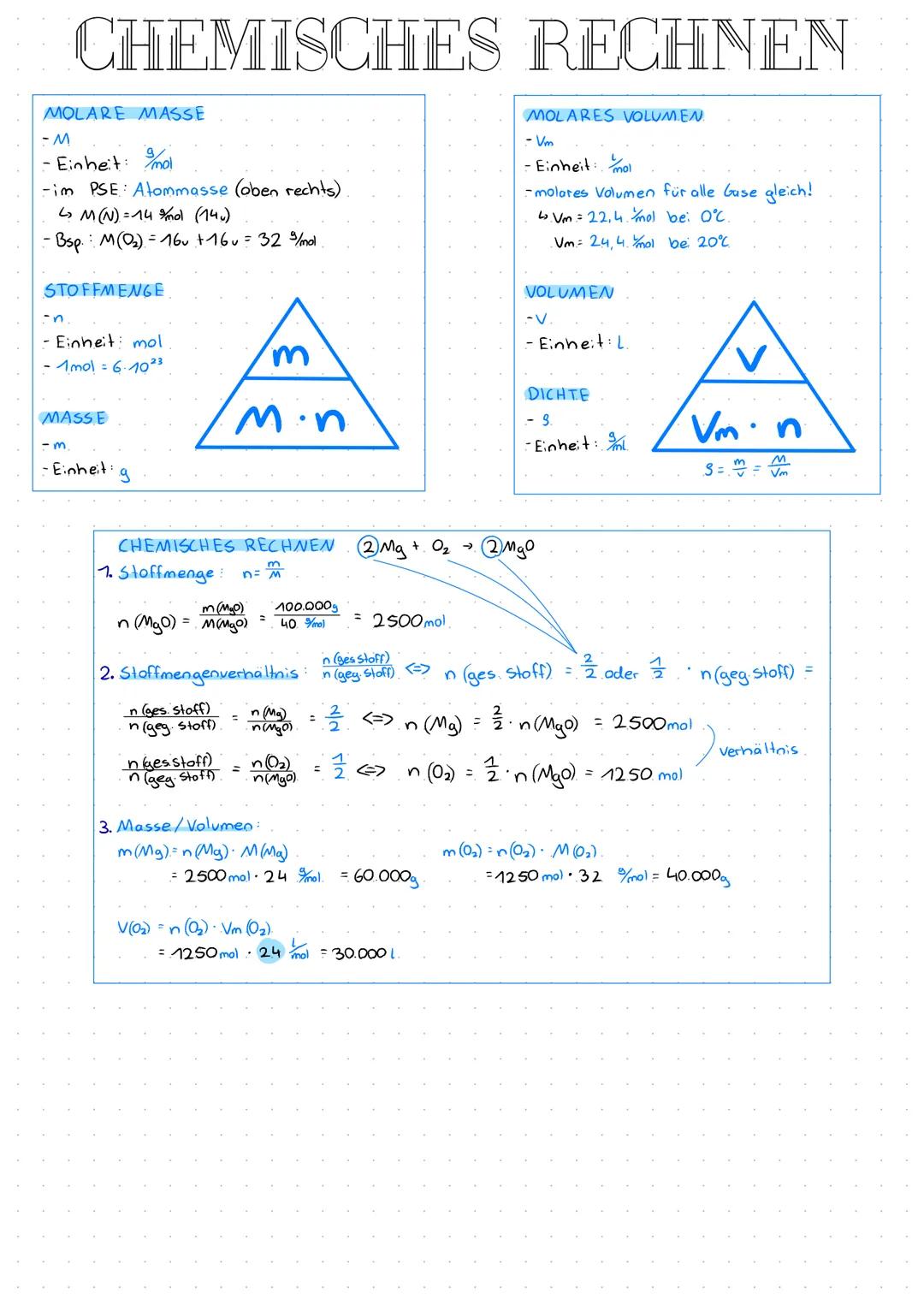 CHEMISCHES RECHNEN
MOLARE MASSE
-M
9.
- Einheit: mol
-im PSE: Atommasse (oben rechts)
↳ M (N) = 14% nol (14)
- Bsp.: M (0₂) = 16v +16u = 32 
