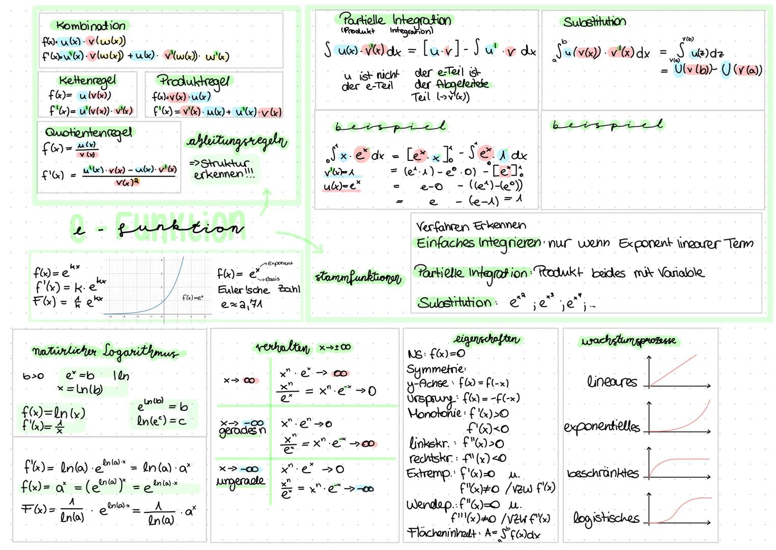 Kombination
f(x)= u(x). v(w(x))
f'(x)=u²(x). vlw (x)) + ukx). v'(w(x)). w't)
Kettenregel
f(x)= u(v(x))
f'(x)= u(v(x)). v'(x)
Quotientenregel