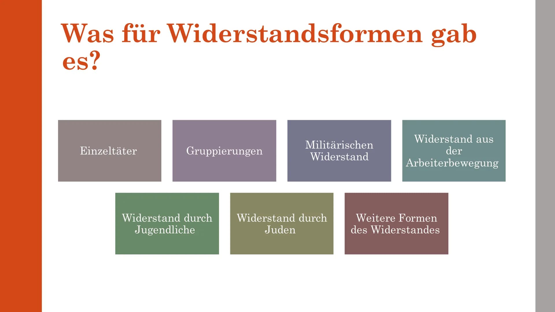 DIKTATUREN
Der Widerstand im
Nationalsozialismus Inhaltsverzeichnis
1. Grundaussage
2. Wie gewann Hitler solch großen Zuspruch vom deutschen