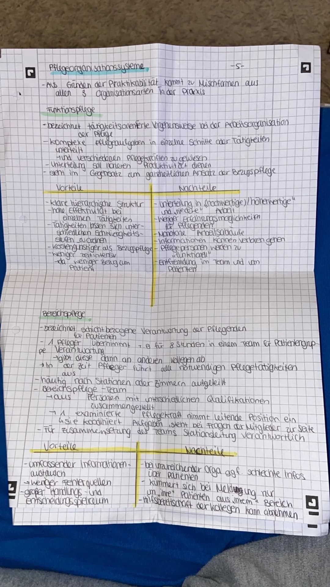 
<p>Die Grundpflege in der Pflege ist ein wichtiger Bestandteil, um die Gesundheit und das Wohlbefinden pflegebedürftiger Menschen zu gewähr