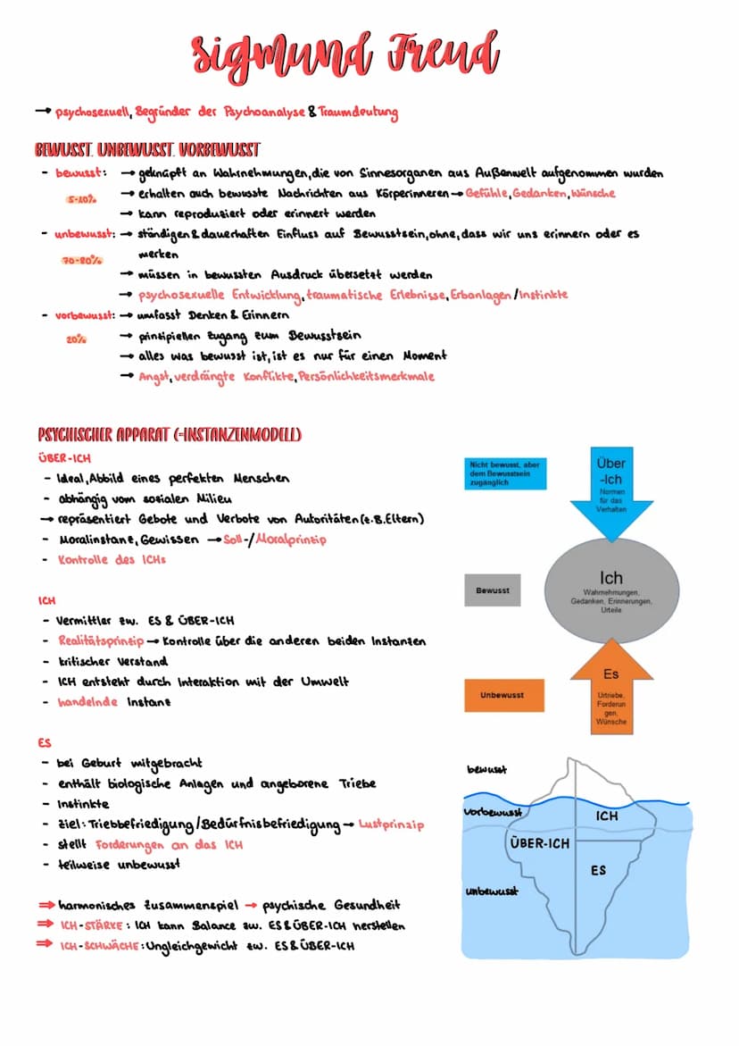 5.THESE
PERSÖNLICHKEITSENTWICKLUNG WÄHREND DES LEBENSLAUFS
Persönlichkeit entwickelt sich im gesamten Lebenslauf
- ständige Veränderungen - 