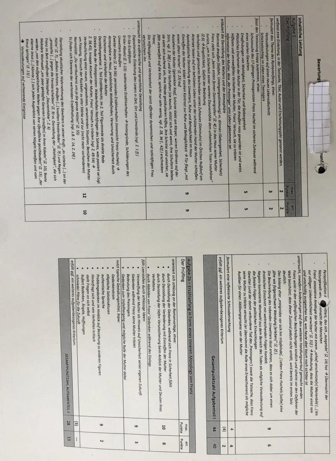 1
5
Beschrei
10
Q1 Grundkurs
Schuljahr 2020/2021
Thema: Strukturell unterschiedliche Erzähl-
texte aus unterschiedlichen historischen Kon-
t