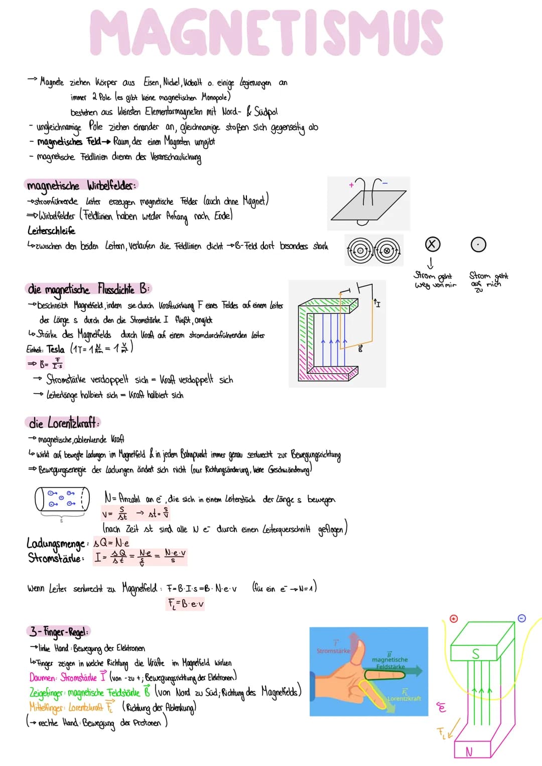 MAGNETISMUS
→ Magnete ziehen Körper aus Eisen, Nichel, Kobalt o. einige Legierungen
immer 2 Pole les gibt keine magnetischen Monopole)
beste