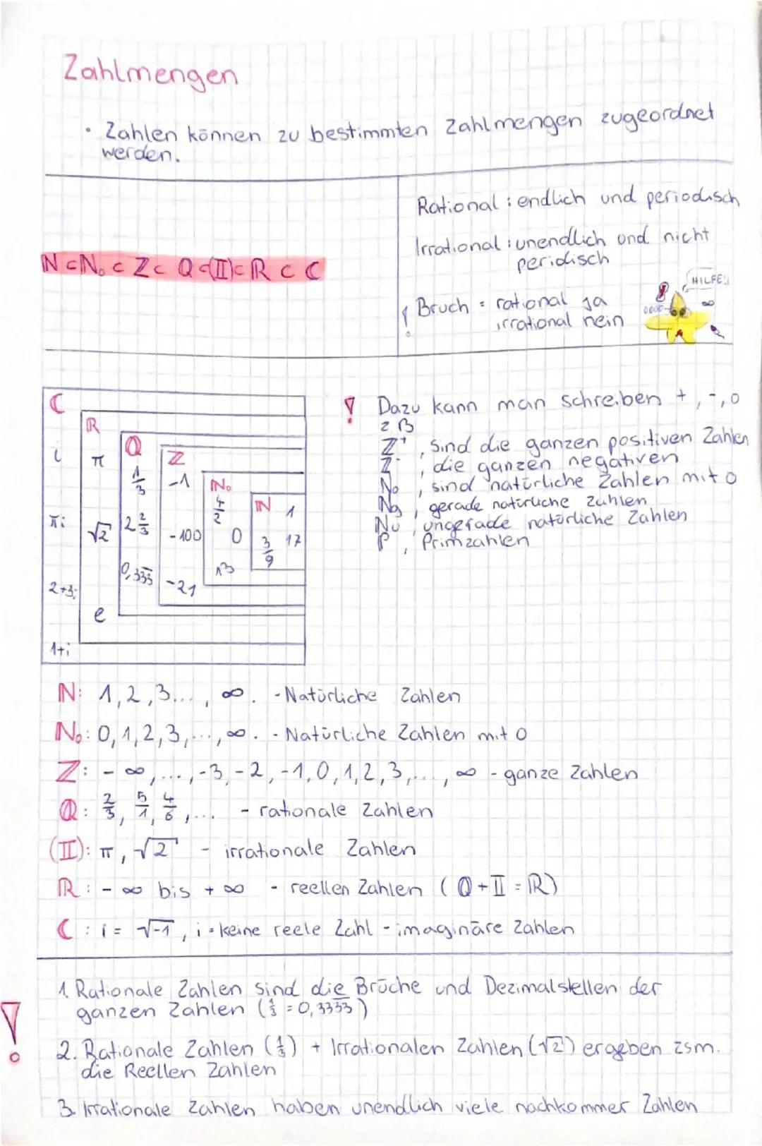 Zahlmengen
Zahlen können zu bestimmten Zahl mengen zugeordnet
werden.
NcNcZcQIRCC
C
U
TI
NT
No
12
NA
319
-100
0317
335
13
2+3
-21
e
Rational