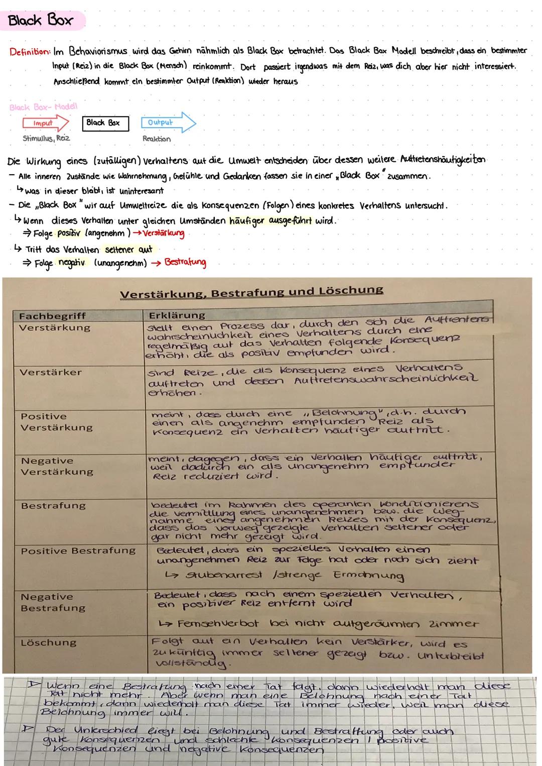 papsy.
Richtung der Psychologie II
LERNEN - Die Fähigkeit zum Lemen ist für den Menschen überlebenswichtig -
Definition: Die Psychologie det