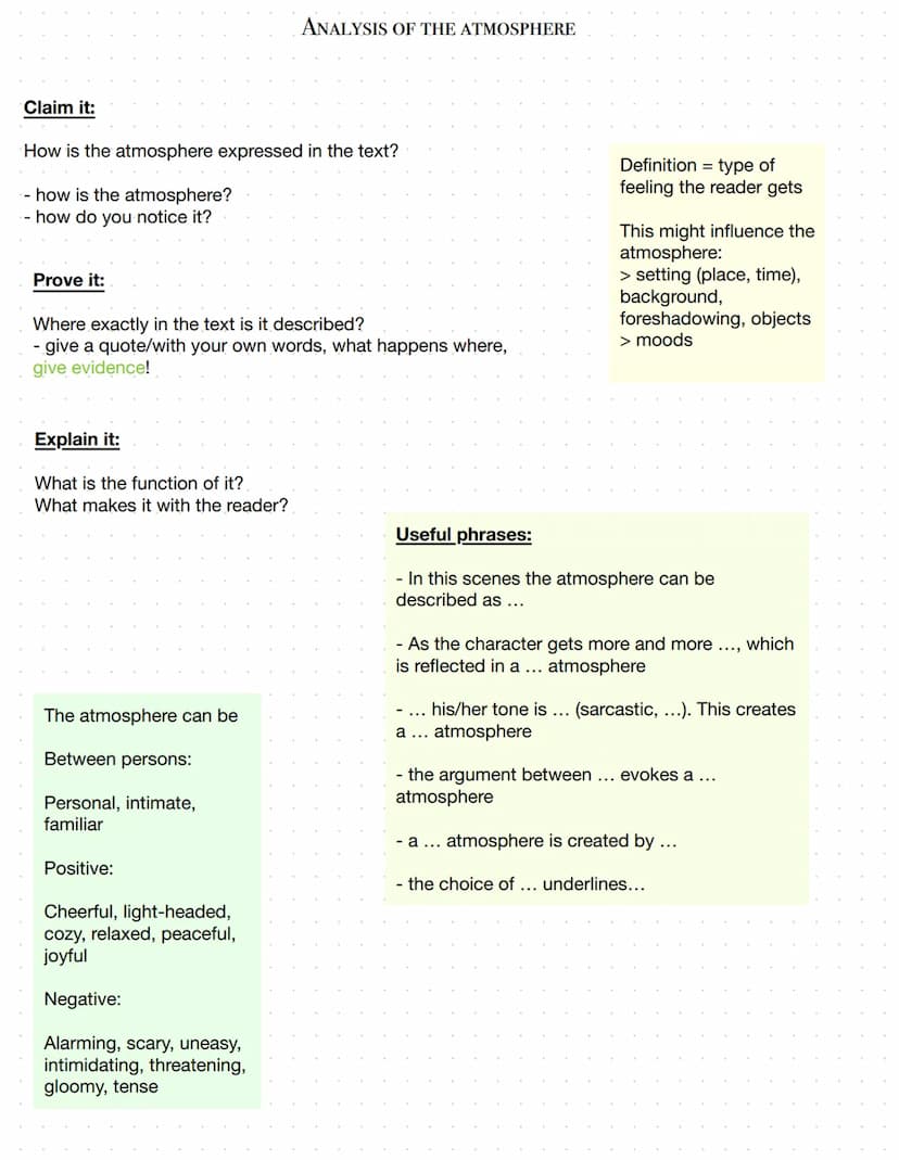 INTRODUCTION
- general information (titel, author, source, year of publication,
theme/plot)
- shortly introduce the character (by mentioning