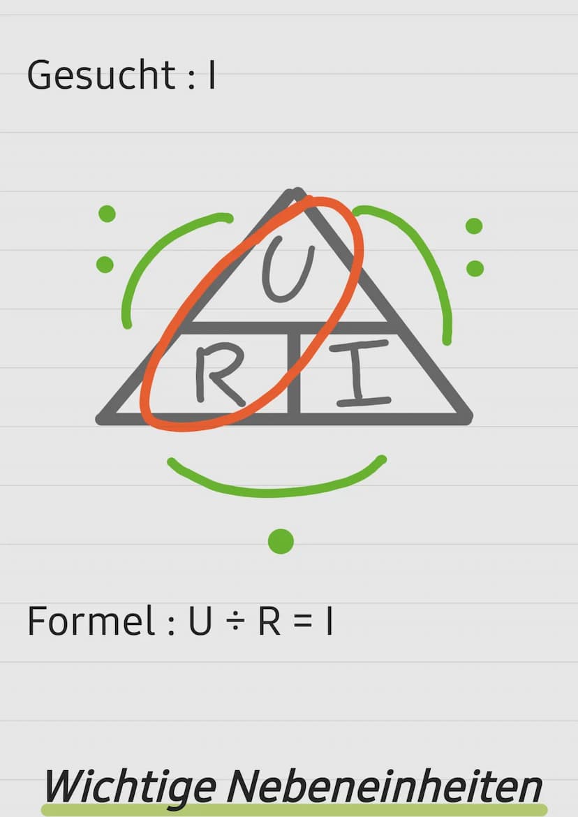 Das Ohmsche Gesetz
U =
R =
| =
URI
Bedeutung Einheit
Spannung
V
Wiederstand
Q Ω
Stromstärke = A
Einheiten Abkürzung/ Voller name
V=
Ω =
A =
