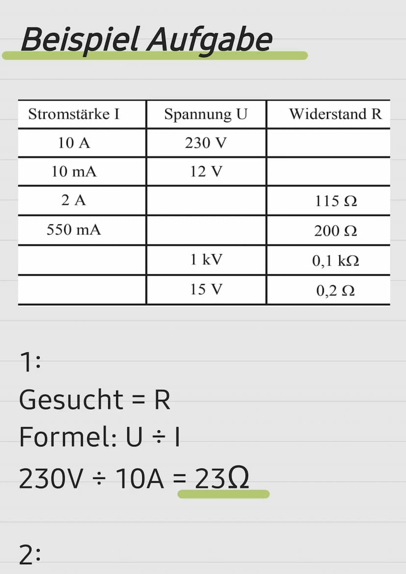 Das Ohmsche Gesetz
U =
R =
| =
URI
Bedeutung Einheit
Spannung
V
Wiederstand
Q Ω
Stromstärke = A
Einheiten Abkürzung/ Voller name
V=
Ω =
A =
