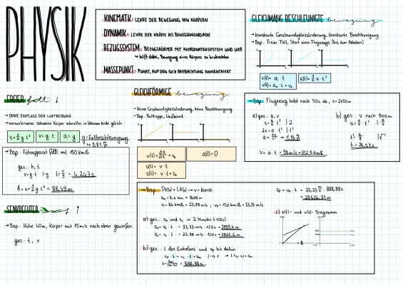 Know Kinematik - Klausur 11.1 thumbnail