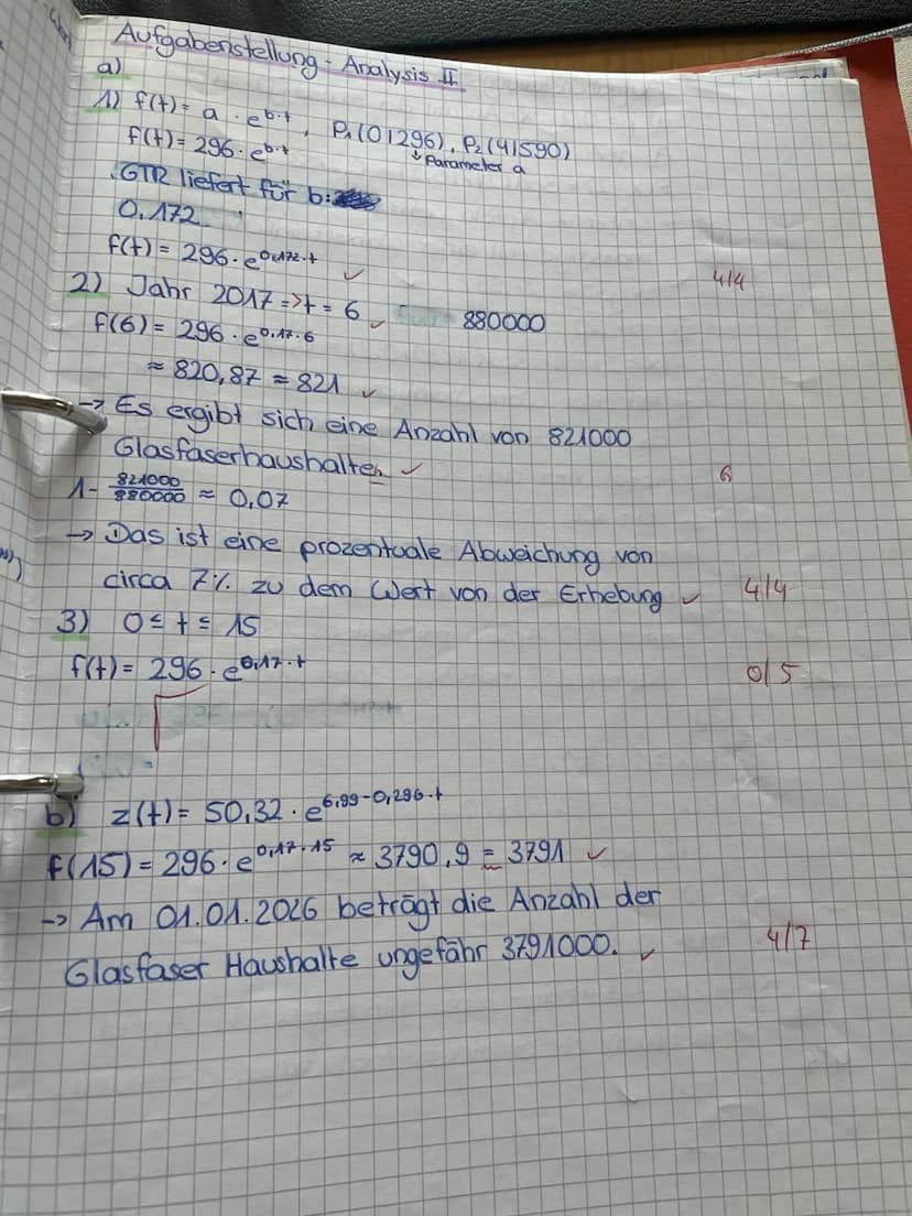 15.02.2021
Name:
Klausur unter Abiturbedingungen 2022
Prüfungsteil A: Aufgaben ohne Hilfsmittel (max. 60 min)
Aufgabenstellungen:
10
12
14
1