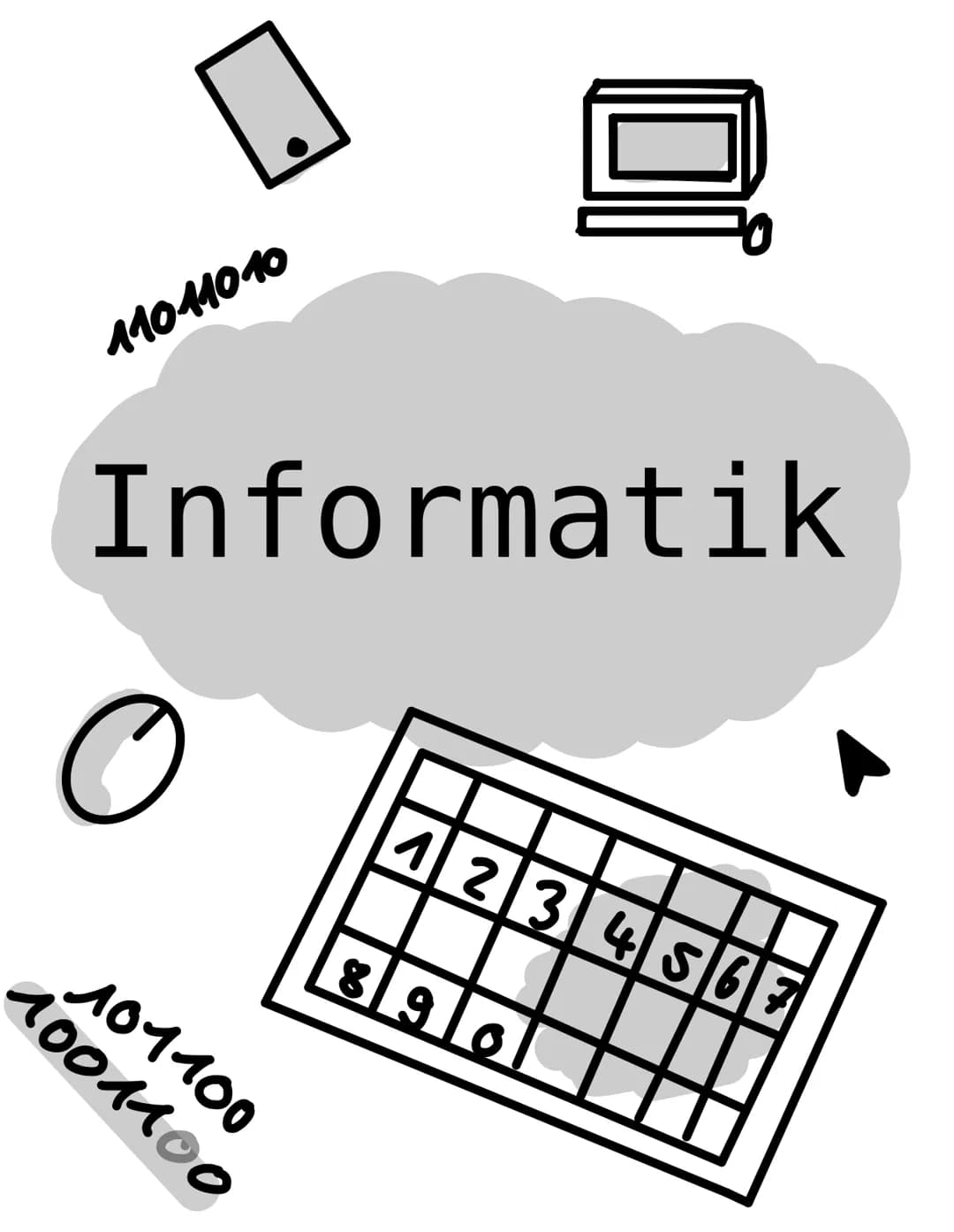11011010
Informatik
O
1001100
101100
1234567
Ha
s/g
