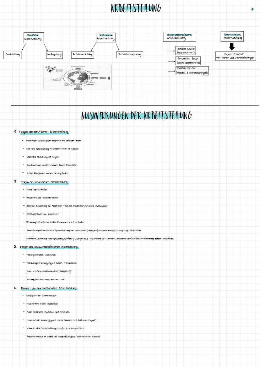 LERNFELD I: DIE EIGENE ROLLE IM BETRIEB MITGESTALTEN UND PRASENTIEREN
SEITE
1
2
3
4
5
6
7
8
THEMA
Mindestinhalte im Ausbildungsvertrag
Recht