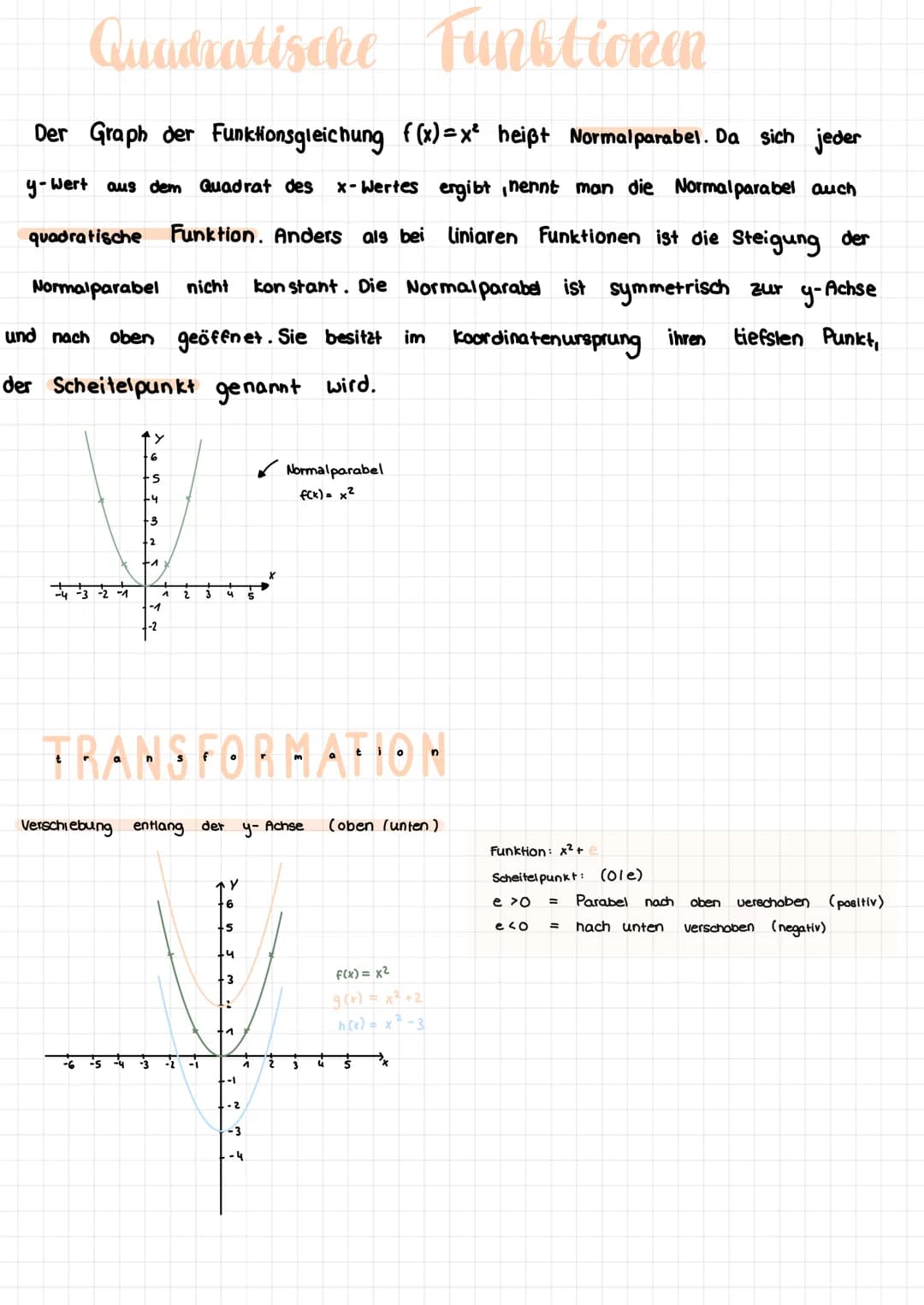 Quadratische Funktionen
Der Graph der Funktionsgleichung f(x)=x² heißt Normalparabel. Da sich jeder
y-Wert aus dem Quadrat des x-Wertes ergi