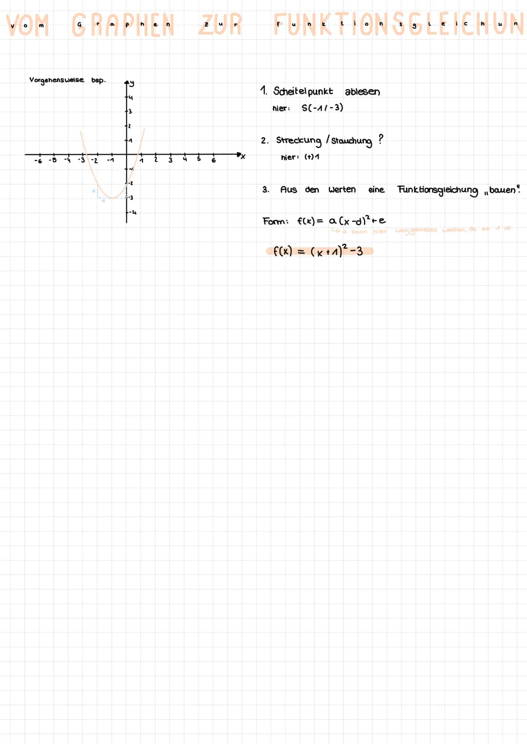 Quadratische Funktionen
Der Graph der Funktionsgleichung f(x)=x² heißt Normalparabel. Da sich jeder
y-Wert aus dem Quadrat des x-Wertes ergi