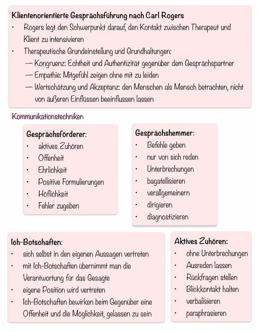 K O M M UNIKATION
Kommunikationskarten
paraverbal:
Wortwahl
Formulierung
Stimmlage
Tonfall
●
Geschwindigkeit
Tonart
Kommunikationsmodelle
Da