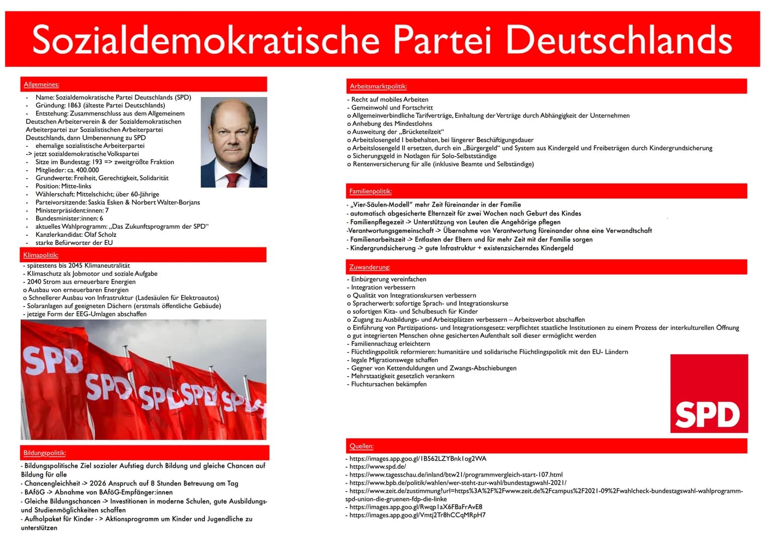 Sozialdemokratische Partei Deutschlands
Allgemeines:
Name: Sozialdemokratische Partei Deutschlands (SPD)
Gründung: 1863 (älteste Partei Deut