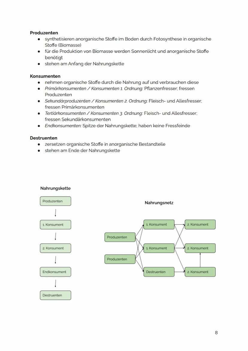 ÖKOLOGIE
ÖKOSYSTEME
AUFBAU EINES ÖKOSYSTEMS
Abiotische Faktoren
→ Licht
→ Temperatur
→ pH-Wert
→ Gase
→ Wasser
Biotop:
Biotop
Biozönose:
Öko