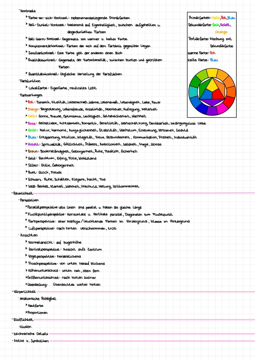 BESCHREIBUNG DES BILDES
- Einleitungssatz: Künstler, Titel, Maße, Wann, Ort der Aufbewahrung, Technik (Acrylmalerei, Õlmalerei, Bleistiftzei
