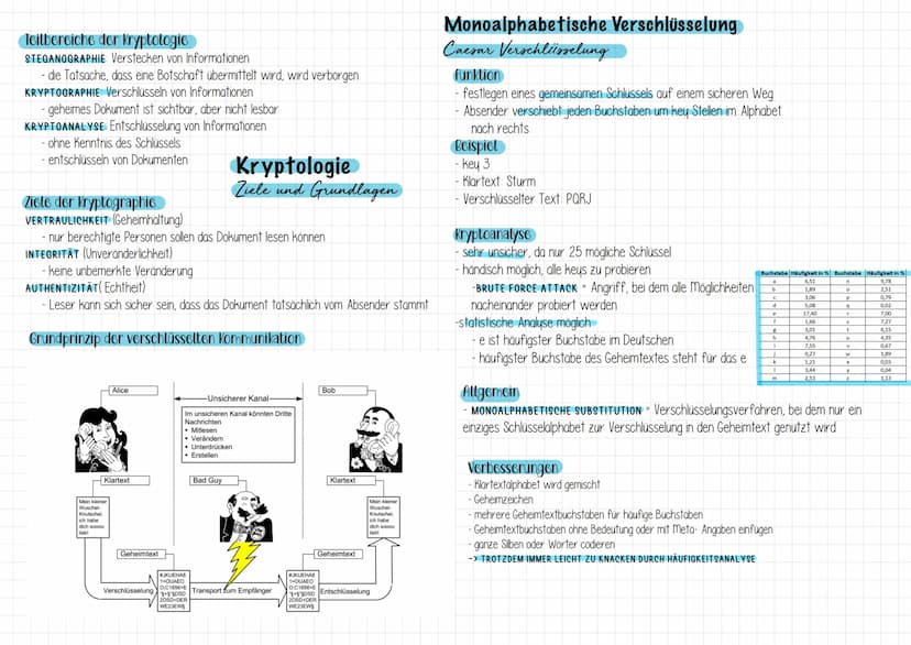 
<h2 id="steganographieversteckenvoninformationen">STEGANOGRAPHIE: Verstecken von Informationen</h2>
<p>Steganographie bezieht sich auf das 