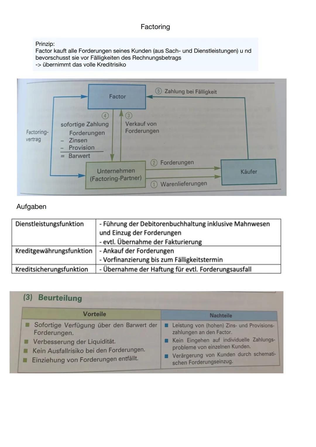  LG 4

Außenfinanzierung

Kapitalzufluss von außen
- nicht durch betrieblichen Umsatzprozess
-durch Gesellschafter/Gläubiger

Finanzierungsa