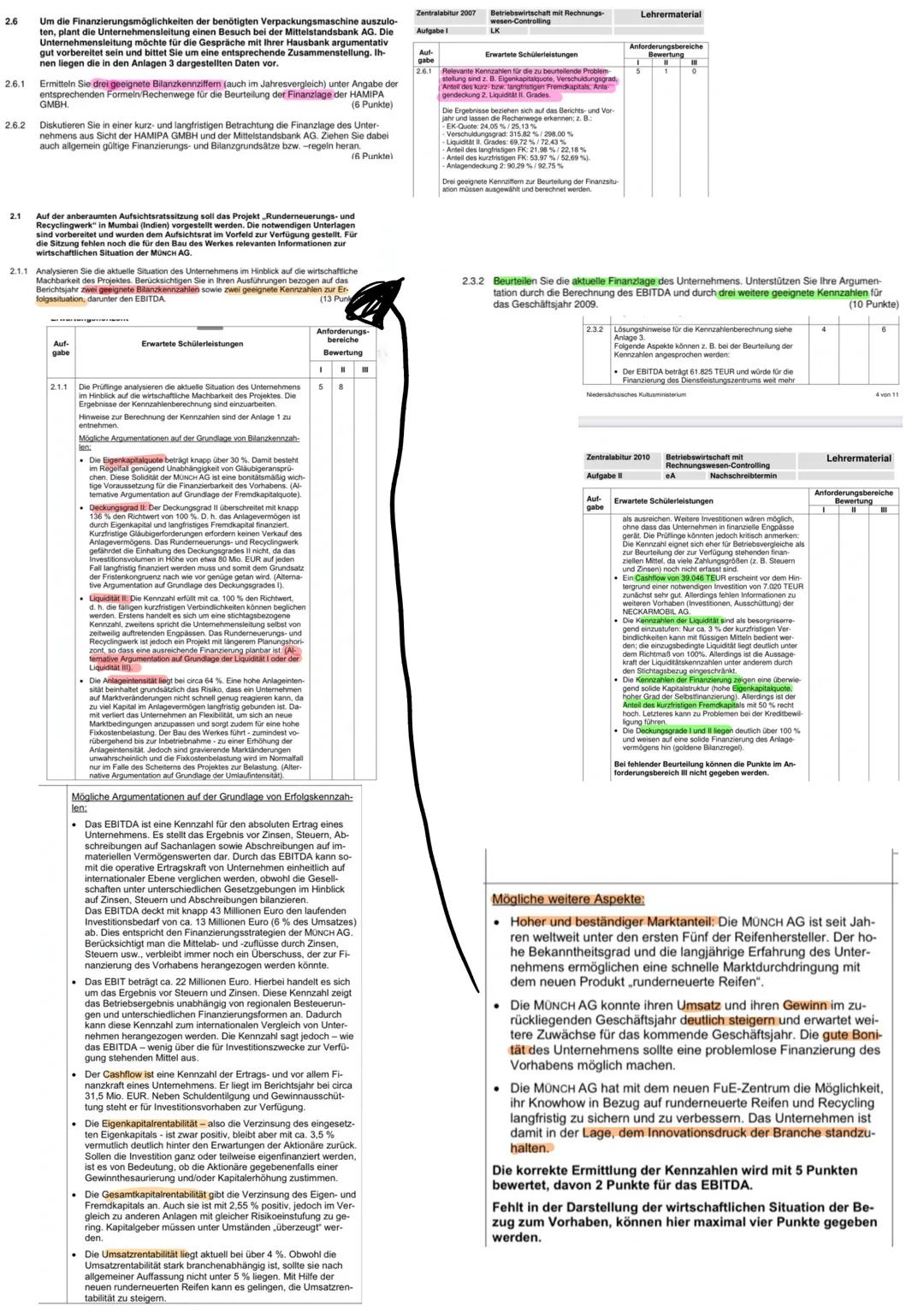  LG 4

Außenfinanzierung

Kapitalzufluss von außen
- nicht durch betrieblichen Umsatzprozess
-durch Gesellschafter/Gläubiger

Finanzierungsa