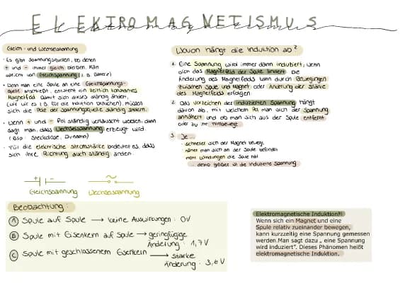 Know Elektromagnetismus thumbnail