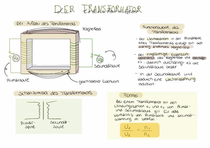 ELEKTROMAGNETISMUS
Gleich- und wechselspannung
•Es gibt Spannungsquellen, bei denen
+ und -
immer gleich bleiben. Han
spricht von Gleichspan