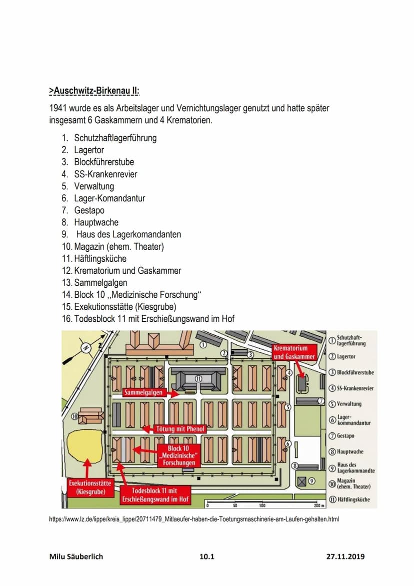 Ehemaliges
Vernichtungslager
Auschwitz-Birkenau
H
FTGAS!
AWA
YKLO
CH
Milu Säuberlich
ARBEIT MACHT FRE
10.1
27.11.2019 Gliederung
1. Einleitu