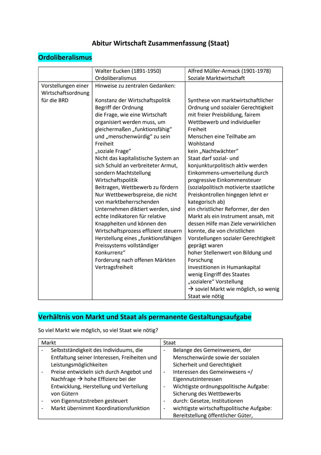 Abitur Wirtschaft Zusammenfassung (Staat)
Ordoliberalismus
Vorstellungen einer
Wirtschaftsordnung
für die BRD
Walter Eucken (1891-1950)
Ordo