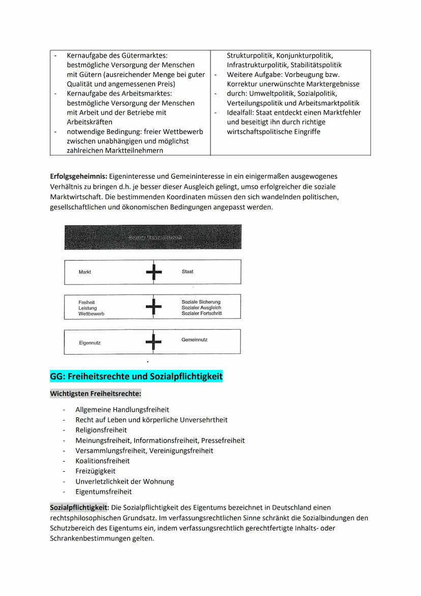 Abitur Wirtschaft Zusammenfassung (Staat)
Ordoliberalismus
Vorstellungen einer
Wirtschaftsordnung
für die BRD
Walter Eucken (1891-1950)
Ordo