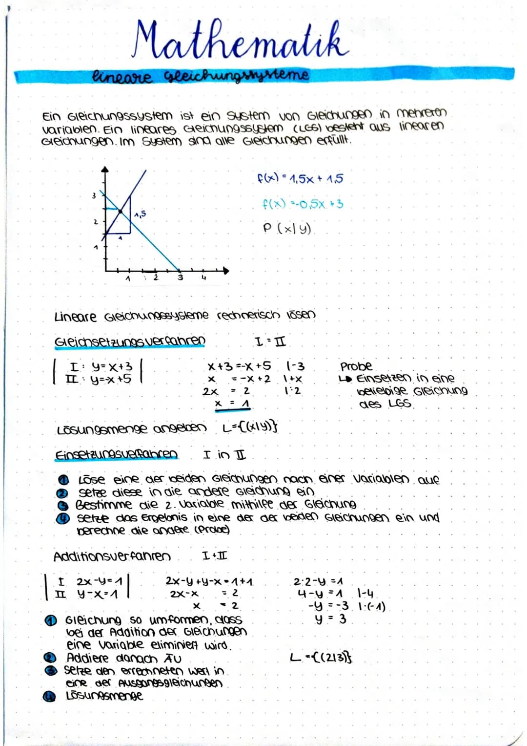Mathematik
lineare gleichungssysteme
Ein Gleichungssystem ist ein System von Gleichungen in mehreren
variablen. Ein lineares Gleichungssyste