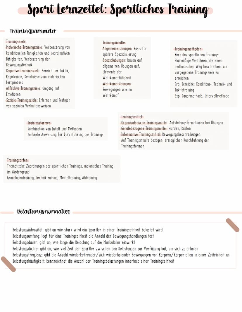  Sport Lernzettel: Sportliches Training
Trainingparameter
Trainingsziele:
Motorische Trainingsziele: Verbesserung von
konditionellen Fähigke