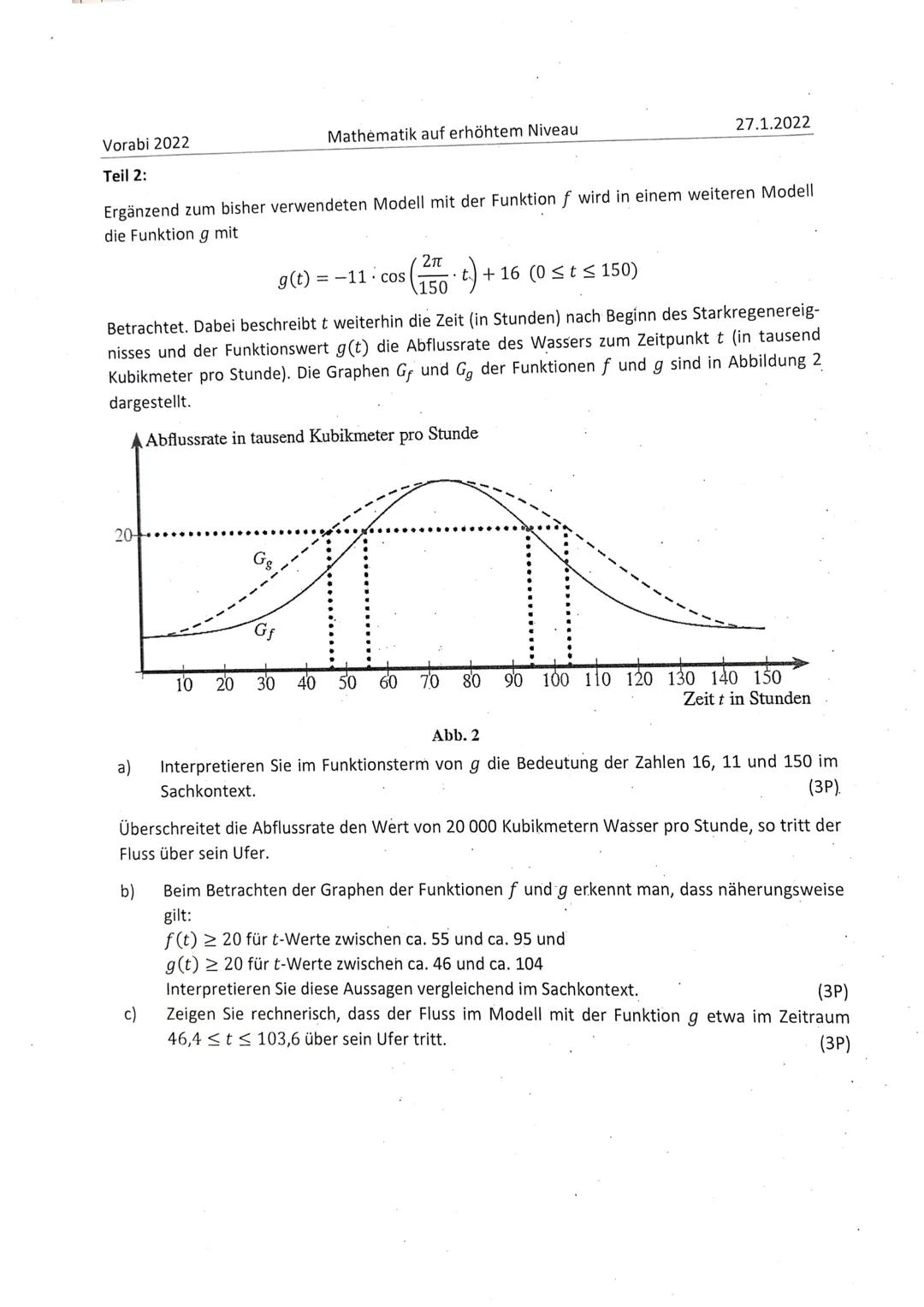 Vorabi 2022
Mathematik auf erhöhtem Niveau
27.1.2022

Aufgabe I: Hilfsmittelfreier Prüfungsteil

Aufgabe I.1: Analysis
Für x∈ ℝ sei die Funk