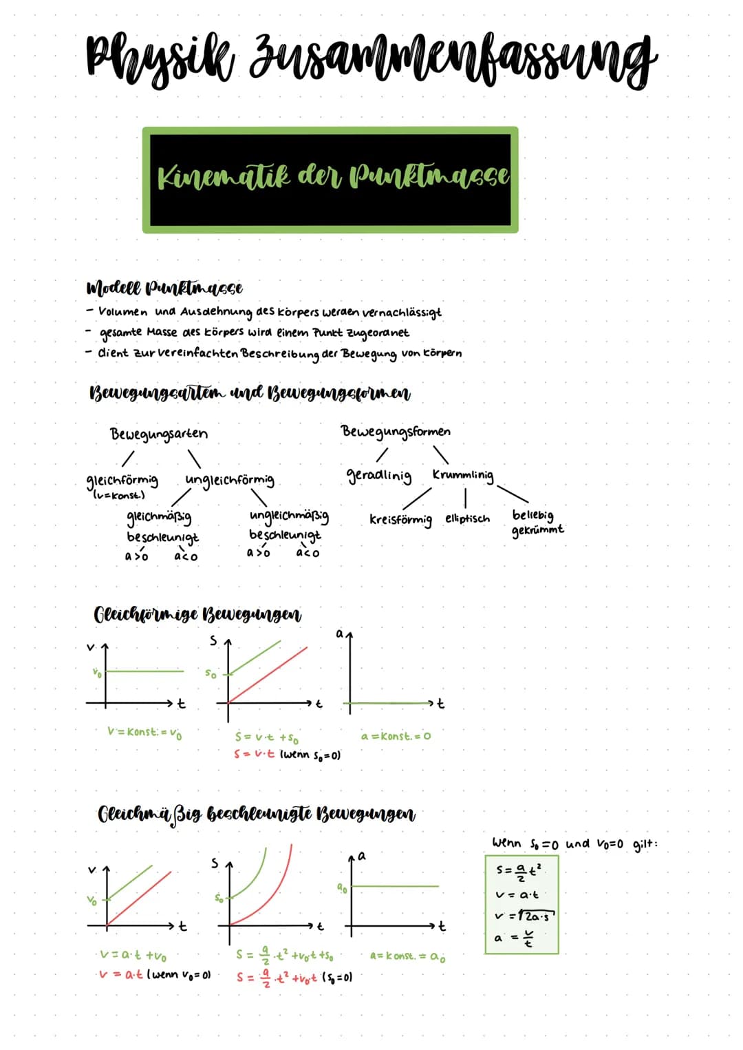 
<h2 id="physikabitur2009sachsenanhaltlsungen">Physik Abitur 2009 Sachsen-Anhalt Lösungen</h2>
<p>Bei der Kinematik der Punktmasse handelt e