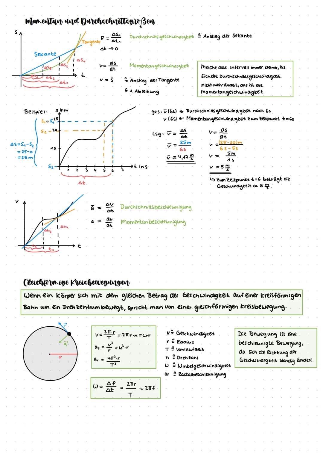 
<h2 id="physikabitur2009sachsenanhaltlsungen">Physik Abitur 2009 Sachsen-Anhalt Lösungen</h2>
<p>Bei der Kinematik der Punktmasse handelt e