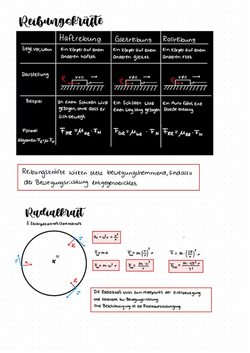 
<h2 id="physikabitur2009sachsenanhaltlsungen">Physik Abitur 2009 Sachsen-Anhalt Lösungen</h2>
<p>Bei der Kinematik der Punktmasse handelt e