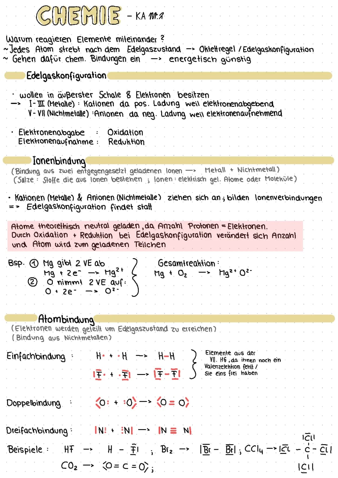 Edelgaskonfiguration;Ionenbindung;Atombindung;Elektronegativität;Dipolmoleküle