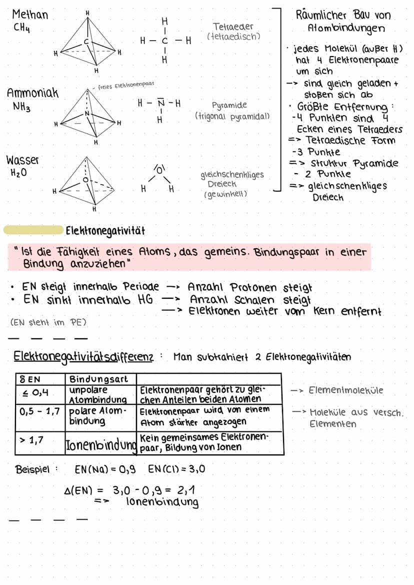 CHEMIE
Warum reagieren Elemente miteinander ?
~Jedes Atom strebt nach dem Edelgaszustand Oktelregel/Edelgaskonfiguration
Gehen dafür chem. B