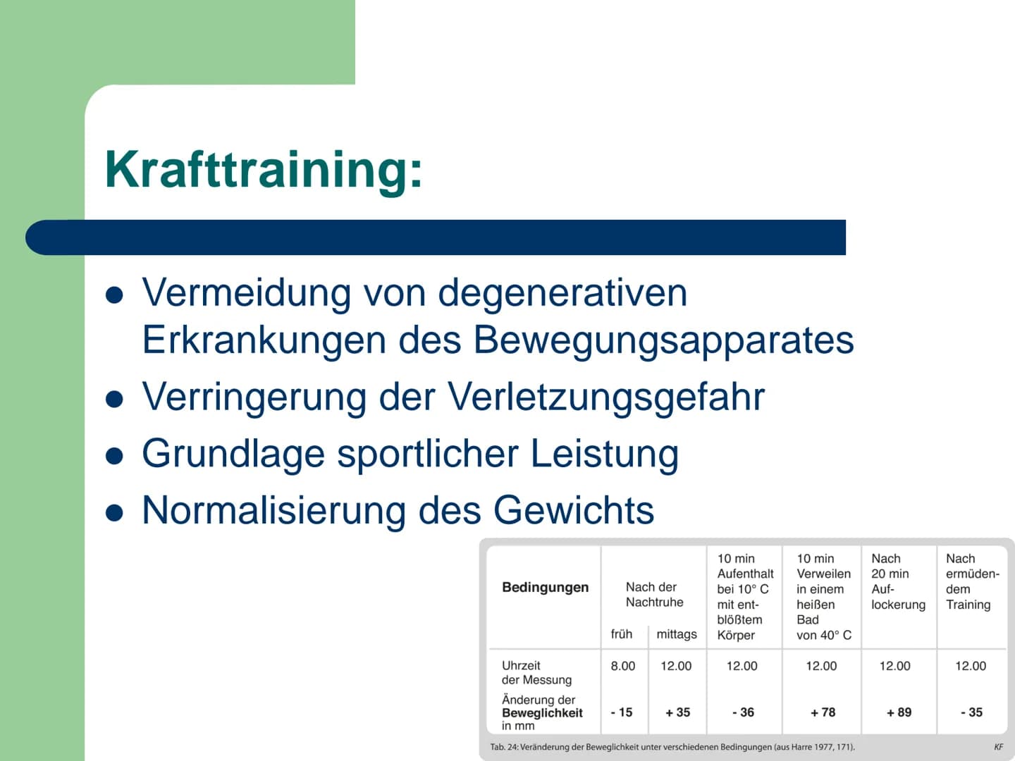 Kraft
ist die Fähigkeit des Nerv-
Muskelsystems, durch
Muskeltätigkeit Widerstände
● zu überwinden,
• ihnen entgegen zu wirken
● bzw. sie zu