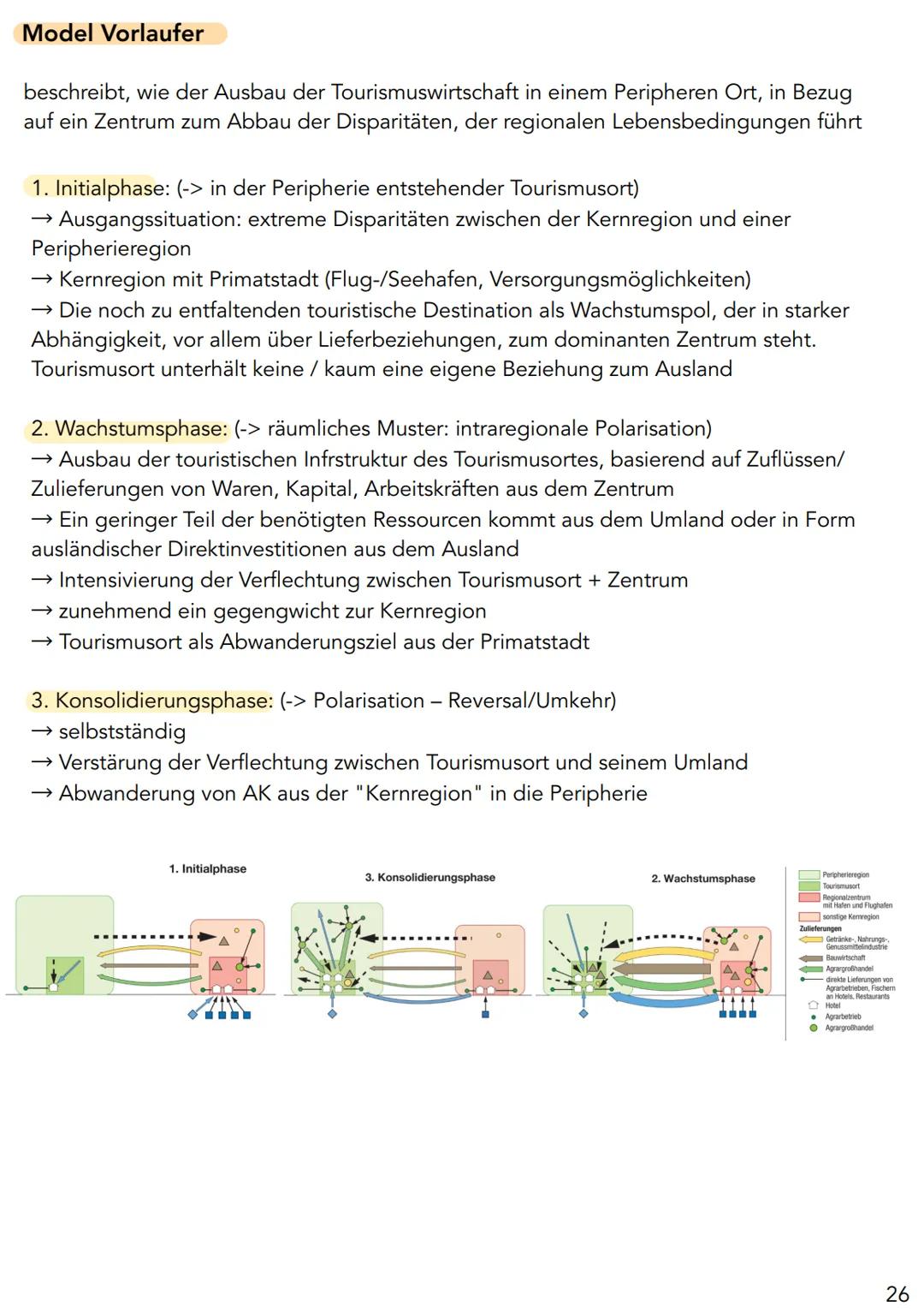 Strukturwandel
Wirtschaftssektoren
W
Primärer Sektor:
Urproduktion (Erstellung materieller Güter organischer Natur)
Landwirtschaft, Forstwir